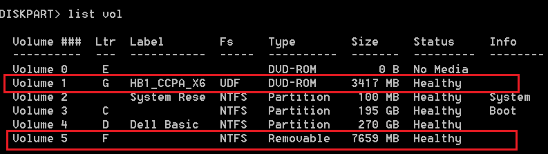 List of volume mounted on my disk