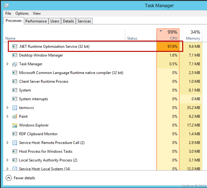  NET Runtime Optimization Service Who Is Eating CPU Cookies This