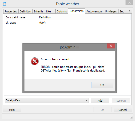 Could not create unique index "pk_cities" on city column due to duplicate values